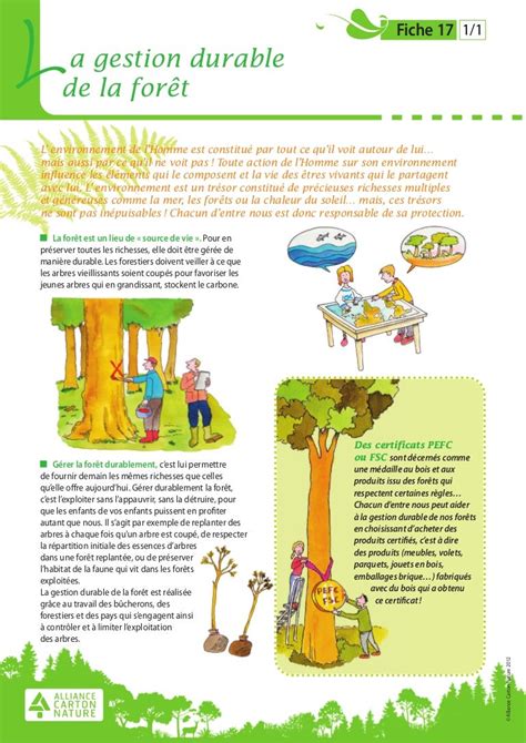 Table ronde sur le développement durable des forêts. - Künstler plakate katalog / herbert fritz lempert..