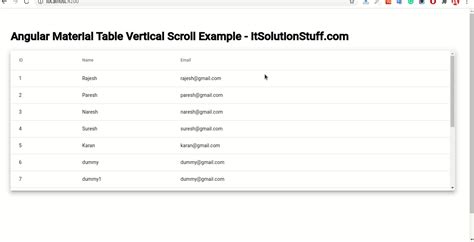 Table scroll vertical.  In this comprehensive guide, you&lsquo;ll lear...
