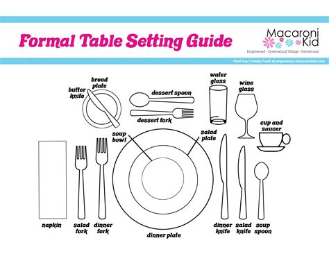 Table setting and etiquette study guide. - Organic chemistry francis carey 8th edition manual.