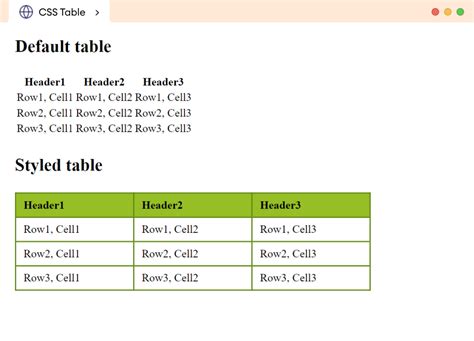 Table text color in html w3schools.  Table Styling Properties.  The table also h...