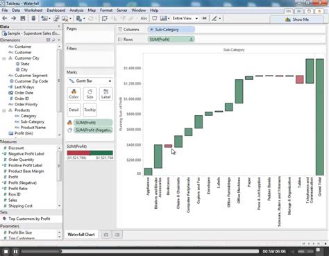 Tableau Waterfall Chart Example A Visual Reference of Charts Chart