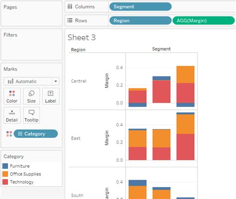 Tableau create unique id.  It also demonstrates how to create an aggregate calculation us...