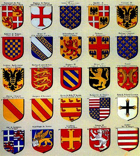 Tables heraldiques de dix neuf armoriaux du moyen âge. - Entre el brocal y la fragua.