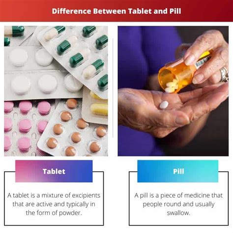 Tablet vs Pill Difference and Comparison