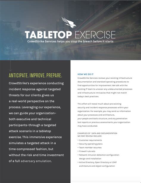 Tabletop Exercises Data Sheet CrowdStrike