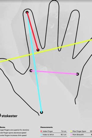 Tabletop simulator increase hand size.  Is it possible to increase the size of the cards t...