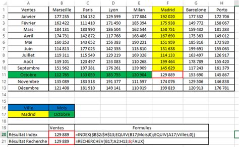 Tableur EXCEL/Formules Index Equiv — Wikiversité