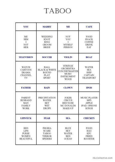 Taboo Card Game II