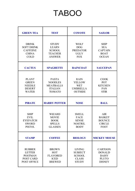 Taboo Card Game III