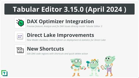 Tabular Editor 3 April 2024 Release Tabular Editor Blog