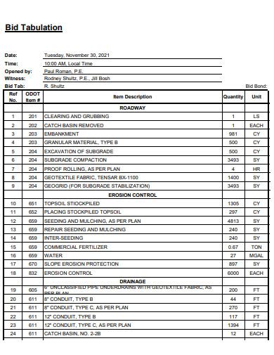 Tabulation of Bids for Project MMC - 643314001