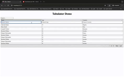 Tabulator tooltip style.  Overview Tabulator is built using an extensive set of...