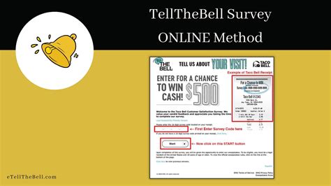 Taco bell survey. Tellthebell Survey: Taco Bell is an American-based fast-food restaurant chain recognized for its creative, Mexican-inspired food items. Over the years, Taco Bell has served two billion customers consistently at 7,072 restaurant outlets. Today, the Taco Bell Customer Satisfaction Survey is one of the most well-known feedback surveys available … 