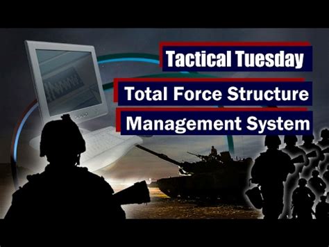 Tactical Tuesday: Total Force Structure Management System