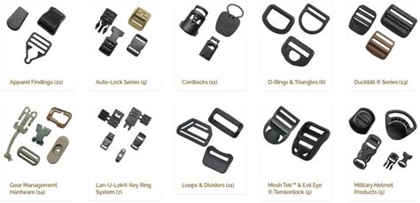 Tactical buckles.  Because many of these buckle designs are different from The Prop...