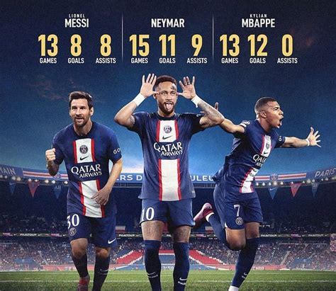 474px x 411px - We have to give them freedom anyway Ex Ligue 1 coach explains tactical  tweak Christophe Galtier must implement to bring best out of Messi Neymar  and Mbappe - allsummer