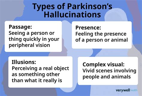 Tactile hallucinations in Parkinson