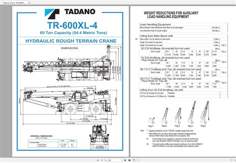 Tadano cranes operation and maintenance manual. - Your self sabotage survival guide how to go from why me to why not.