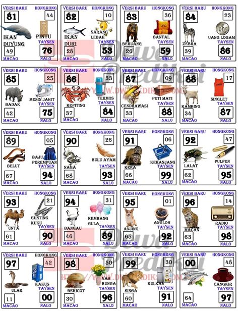 Tafsir mimpi 2d ulat bulu togel. Situs togel onlin terpercaya.