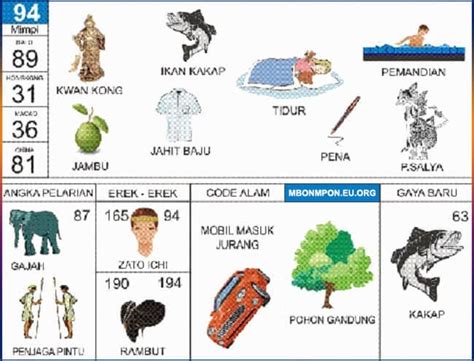 Tafsir mimpi bergambar erek erek. Situs yg gacor hari.