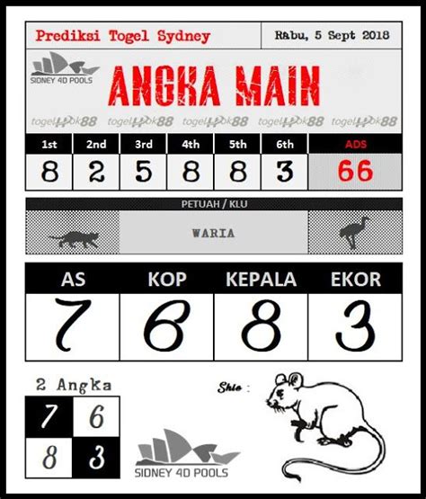 Tafsir mimpi berhubungan intim togel. Nomor sydney keluar hari ini berapa. Nomor yg keluar malam.