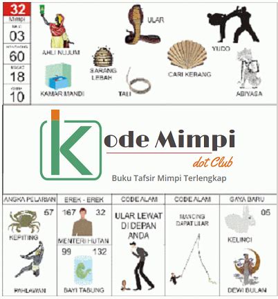 Tafsir mimpi dikejar ular togel. Download apk injector hack slot.
