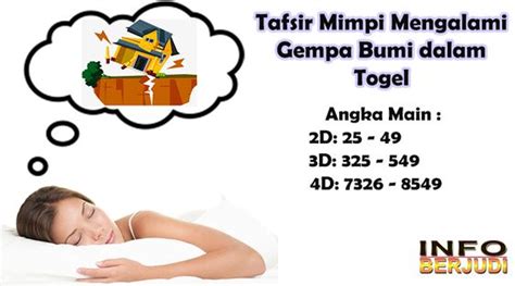 Tafsir mimpi gempa bumi togel. Keluar togel kamboja hari ini 2021 hari.