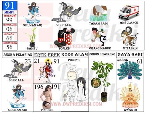 Tafsir mimpi ketemu pocong togel. Rtp slot ollo4d hari.