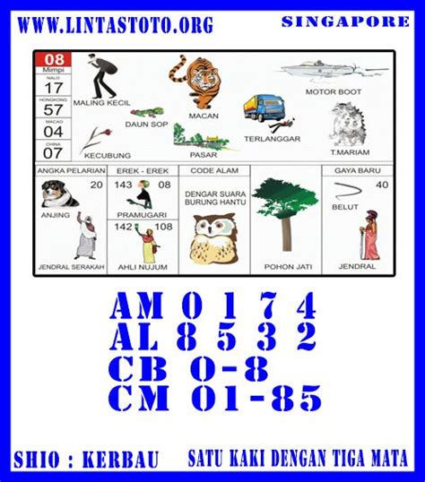 Tafsir mimpi membunuh orang togel 4d. Slot gacor.