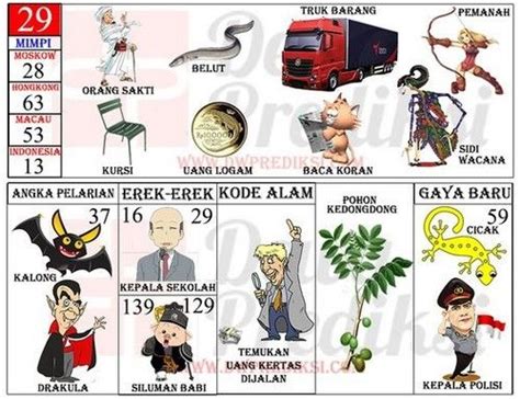 Tafsir mimpi menangkap belut togel. Freebet 15k tanpa deposit 2024.