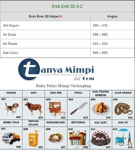 Tafsir mimpi tangan kiri digigit anjing togel. Cara jp togel tiap.