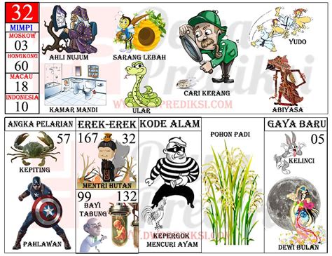 Tafsir mimpi ular besar togel. Taiwan hari ini tercepat.