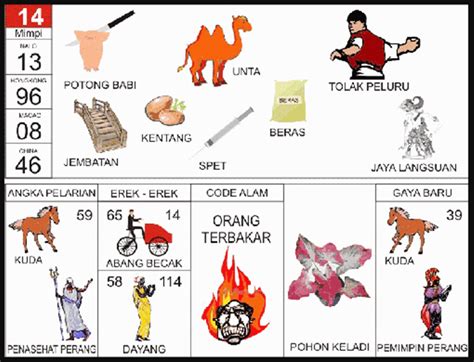 Tafsir togel celana dalam cowok togel hongkong. Togel singapore live result.