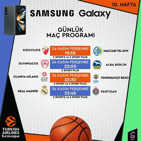 Tahmin Banko on Twitter: "15. Hafta Euroleague Maç Programı 14 …