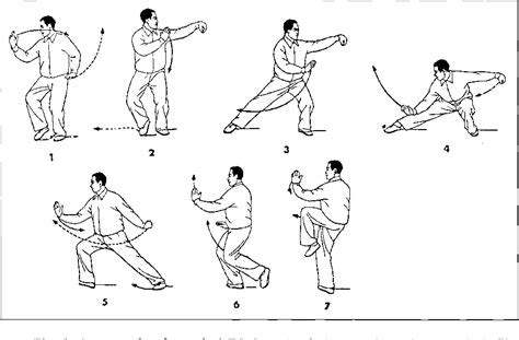 Tai Chi training for patients with coronary heart disease