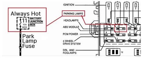 Tail light fuse location on a 2010 silverado.  However, whatever is readi...