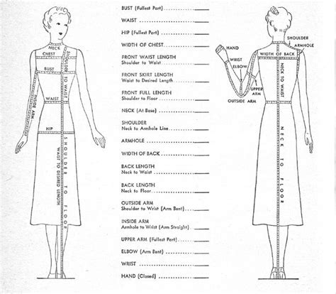 Tailor measurement chart female. .  ...