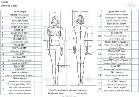 Tailoring Measurements Chart