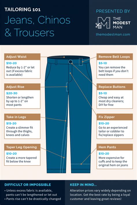 Tailoring pants. Jan 30, 2012 ... Use a serger, pinking sheers or a zigzag stitch. Jeans tailor finish. 4. Sew the seam down at the waist and bottom of the pant leg ... 