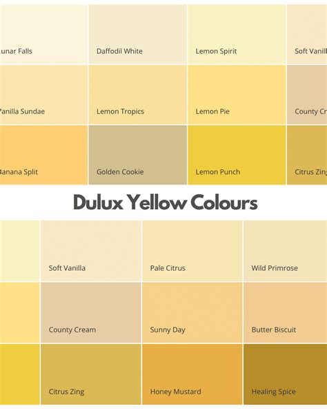 Tailors Chalk - Yellow - Find products in this colour Dulux