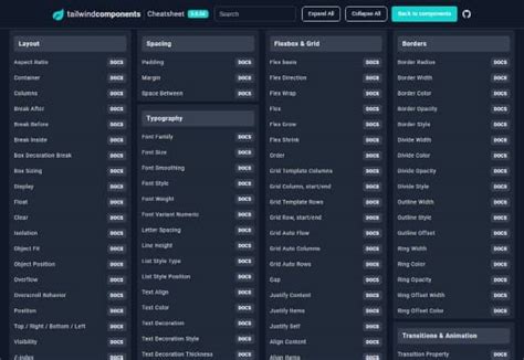 Tailwind Cheat Sheet 🌍 Tailwind CSS class names, variants and