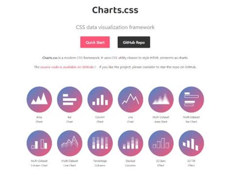Tailwind Cheat Sheet 🌍 Tailwind CSS class names in a searchable