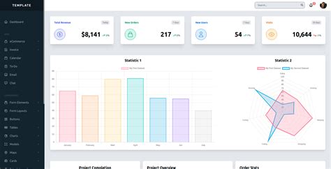 Tailwind Dashboard Template with alpine js BootNews