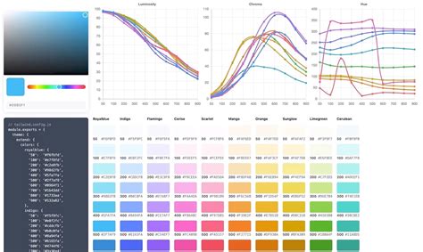 Tailwind color codes.  Upgraded from RGB, it uses the wider P3 gamut fo...