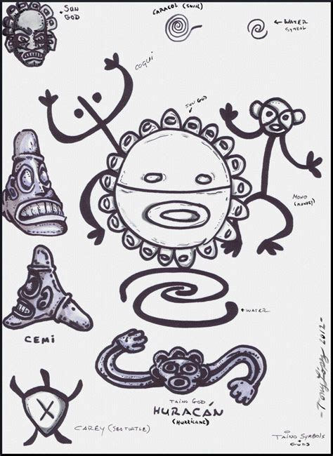 Mar 22, 2020 - Explore Elizabeth's board "Taino symbols" on Pinterest. See more ideas about taino tattoos, taino symbols, indian tattoo.