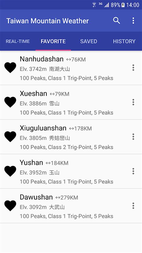 Taiwan Weather APK Download for Android 
