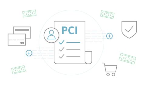 Take Control of Your Data Security with PCI Compliance CDE