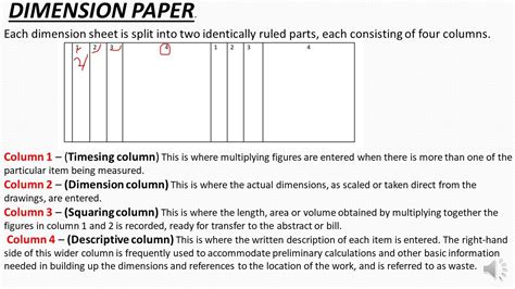 Take Off Using Dim Paper Example Measurement