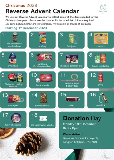 Take part in FoodBankAdvent with a Reverse Advent Calendar