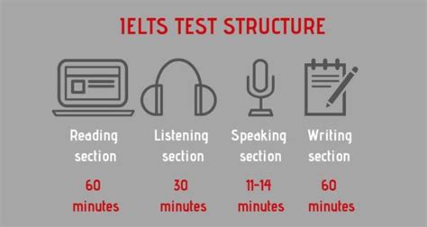 Take the IELTS test in or nearby New Plymouth, New Zealand